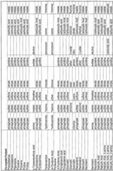 Figure imgf000116_0001