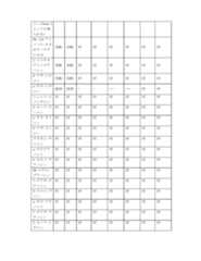 Figure 2022122923000662