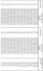 Figure 112019068966852-pct00004