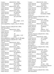 Figure imgf000194_0001