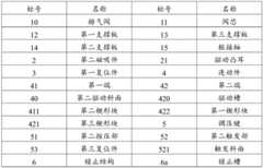 Figure BDA0001013328710000061