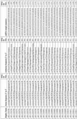 Figure imgf000131_0001