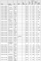 Figure imgf000648_0001