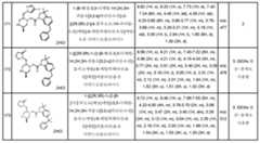 Figure 112013104759925-pct00637