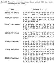 Figure imgf000084_0001