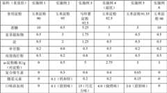 Figure BDA00002341886200061