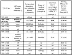 Figure imgf000109_0001