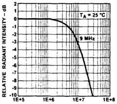 Figure imgf000050_0003