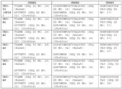 Figure imgf000050_0002