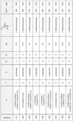 Figure imgf000049_0001