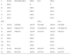 Figure BDA0002498628180000061