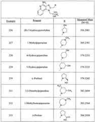 Figure imgf000183_0001