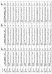 Figure imgf000158_0001