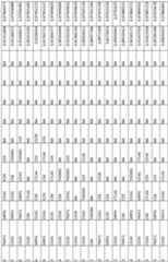 Figure imgf000283_0001