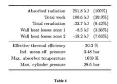 Figure imgf000021_0001