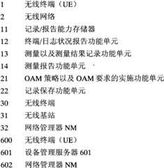 Figure BPA00001562720700361