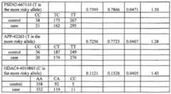 Figure imgf000181_0002