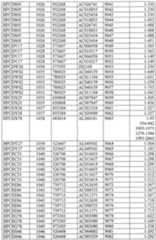 Figure imgf000400_0001