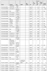 Figure imgf000685_0001