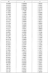 Figure imgf000020_0001