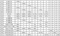 Figure BDA0001631917150000081