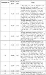 Figure imgf000150_0001