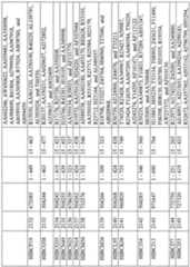 Figure imgf001015_0001