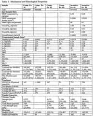 Figure imgf000042_0001