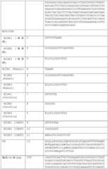 Figure BDA0002591526010000271