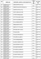 Figure imgf000452_0001