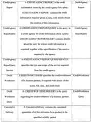 Figure imgf000455_0001