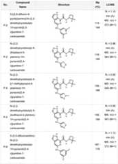 Figure imgf000057_0001