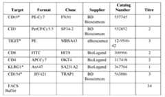 Figure imgf000226_0001