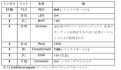 Figure 2023066373000014