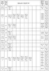 Figure imgf000101_0001