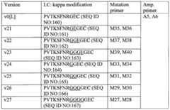 Figure imgf000052_0002