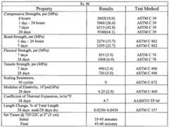 Figure imgf000029_0001