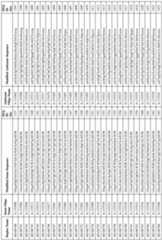 Figure imgf000161_0001