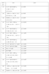 Figure 0007184938000019