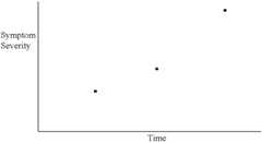 Figure US06725209-20040420-C00003