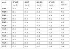 Figure DEST_PATH_IMAGE001