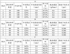 Figure BDA0002080049310000372