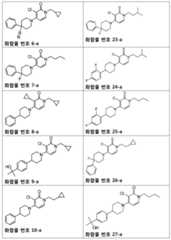 Figure 112016070154323-pct00022