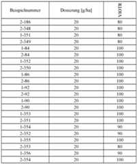 Figure imgf000336_0001