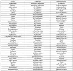 Figure imgf000051_0001