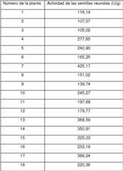 Figure imgf000156_0003