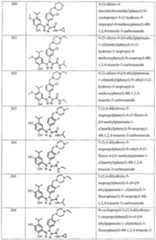 Figure imgf000149_0001