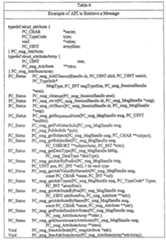 Figure 112005001061850-pct00002