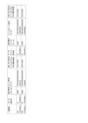 Figure 2023521094000207