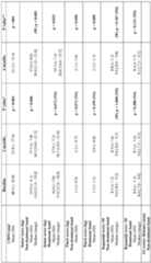 Figure imgf000079_0001